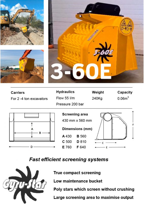 Gyru-3-60E PDF download
